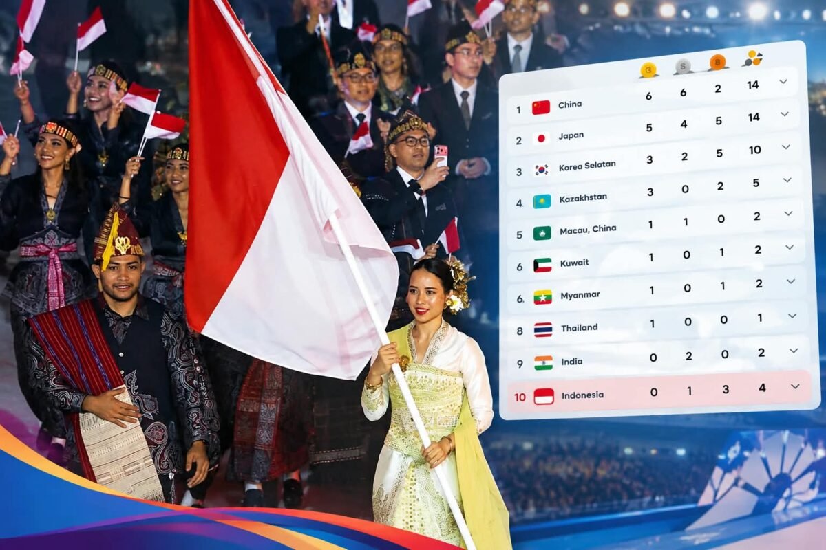 Klasemen sementara kontingen Indonesia di Asian Games 2026.